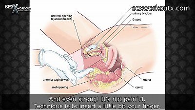 Finger technique: How to give a muff massage (Jean-Marie Corda)